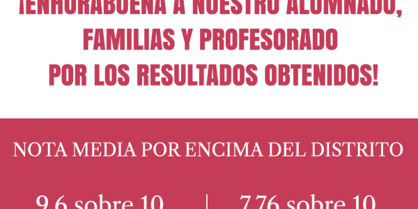 Slide-FEFC-Oviedo-Resultados-PAU-2026-REDES